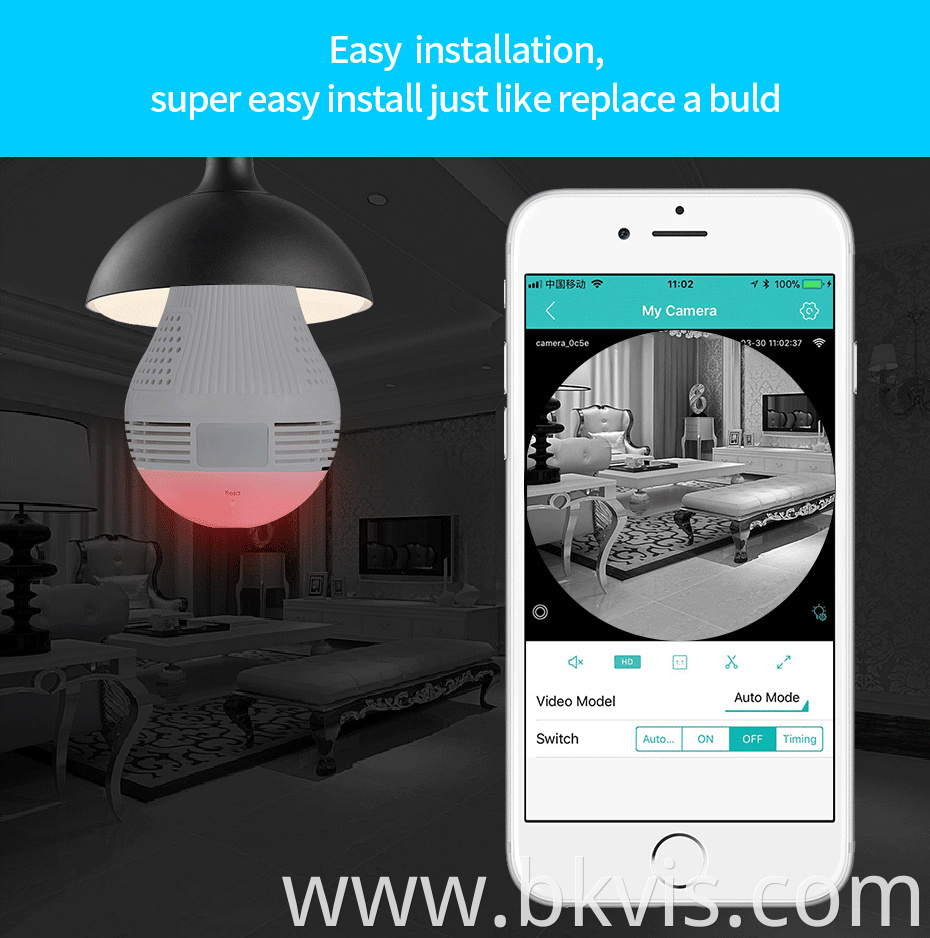 easy installation camera